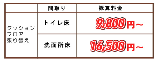 ���t�H�[��,�t���A����ւ�,�T�Z�����\